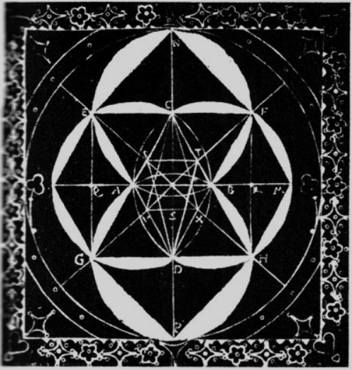 chaosophia218 - Giordano Bruno - Hermetic Trinity -  Figura Mentis,...