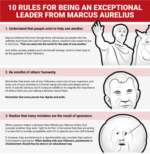 mikenudelman - 10 rules for being an exceptional leader from...