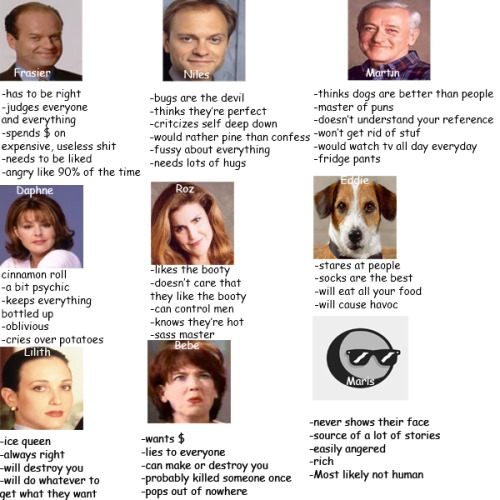 whale-wolf - Tag yourself. I’m Martin