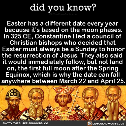 easter-has-a-different-date-every-year-because