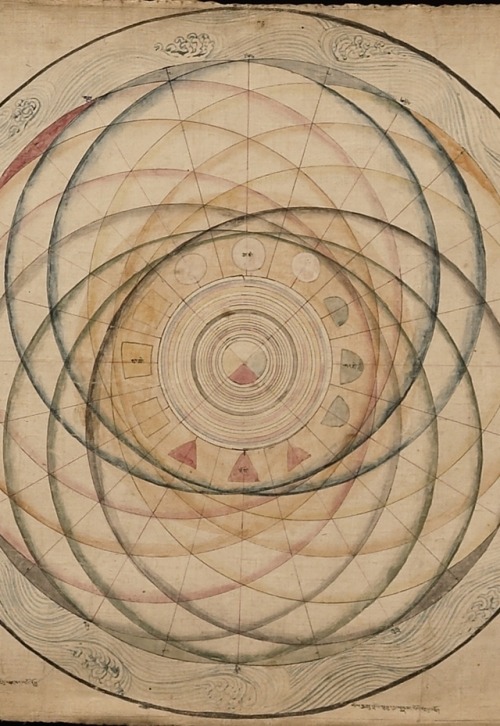 artemisdreaming - Cosmological Scroll, 16th centuryGeographic...