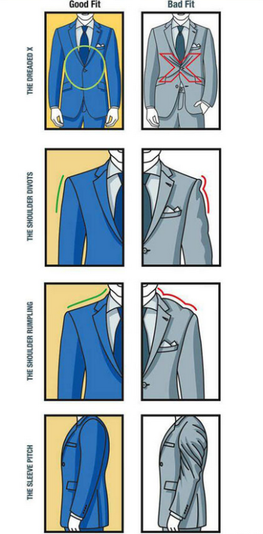 lifemadesimple - Wearing a suit that fits makes the world of...