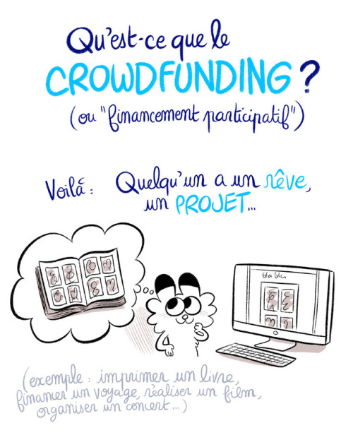 commeconvenu - Le crowdfunding (ou financement participatif) - ...