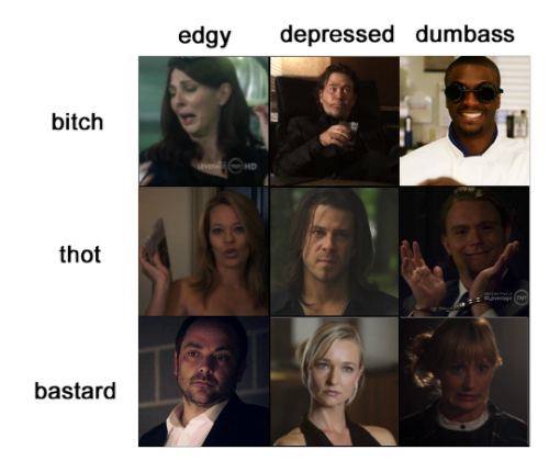 bemusedlybespectacled - alignment chart - leverage editionblame...