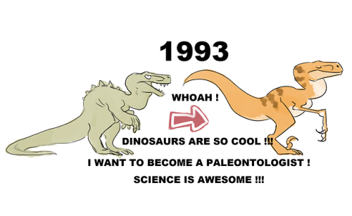 adam-loves-dinosaurs - uszkovo - Fun fact - t-rex is mostly...