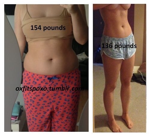 travel-to-get-away - Before and after thinspo