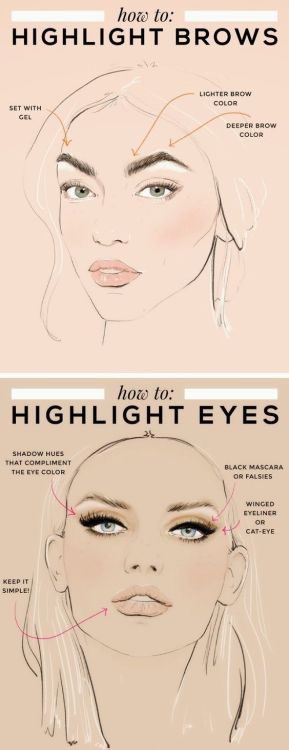 spesstyle:Prom Makeup Tips to Highlight Your Facial...