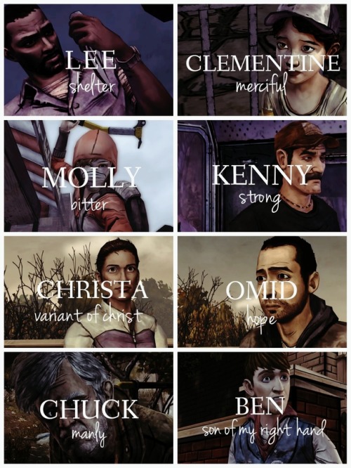 thewalkingclementine - TWDG S1-3 Characters + Name Meanings