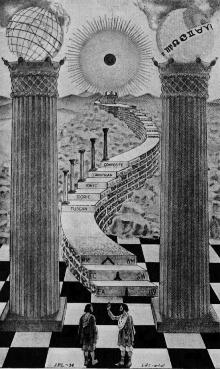 chaosophia218 - Masonic tracing board with a Portal to another...