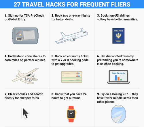 mikenudelman - 27 travel hacks that even frequent fliers don’t...