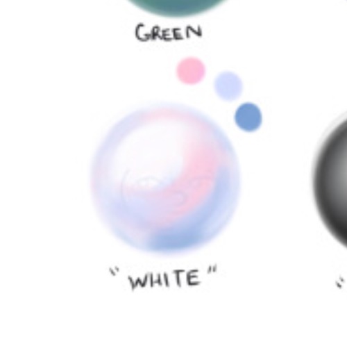 shading colour tips
